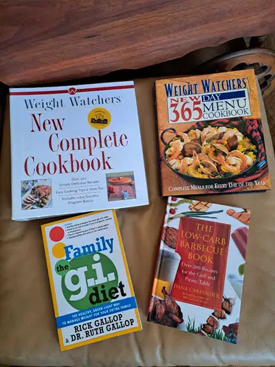 weight watchers..plus, View more