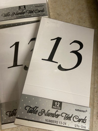 Table numbers 