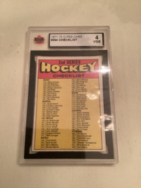 71-72 Second series checklist unmarked beautiful card #264