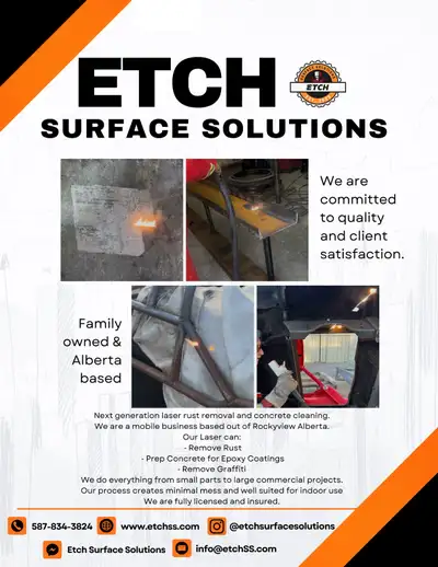 Hey guys are you starting to plan your next car restoration? Most projects start with some level of...