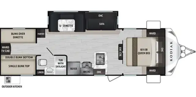 32 Foot Ultra Lite Trailer that Sleeps 10 !!! in Travel Trailers & Campers in Charlottetown - Image 3