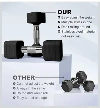 Adjustable Dumbbell Set, View more