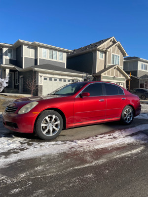 2006 Infiniti G35x