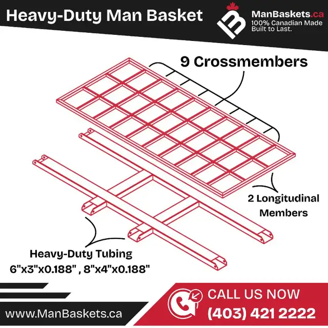 Man basket for telehandlers | Man cage for zoom boom63295983706115122