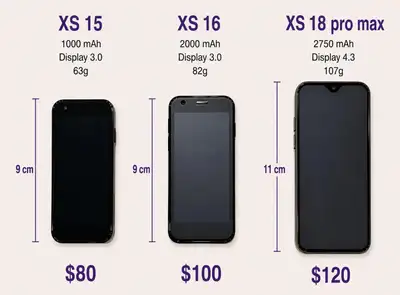 New mini phones soyes smallest android Phone dual sim $100, View more