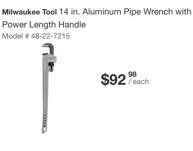 Milwaukee 14 in. Aluminum Pipe Wrench