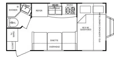 2007 Cruiser RV Fun Finder X Shadow Cruiser (FBR 189) Replaced spring bed with memory foam mattress,...