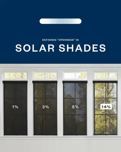 Up to 70% OFF Roller Shades – Limited Time!, View more
