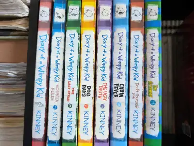 Diary of a Wimpy kid, View more