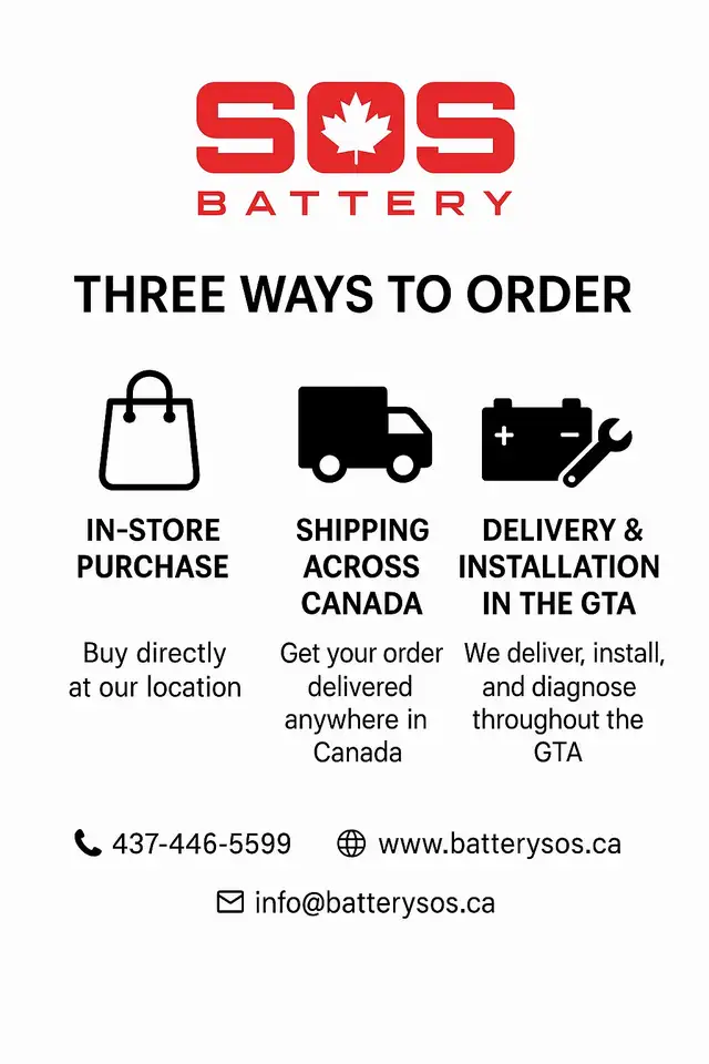 Battery Replacement Services 64959959722242124