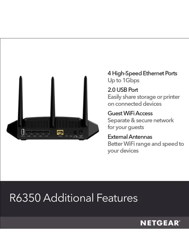 Netgear AC1750 Wifi Router