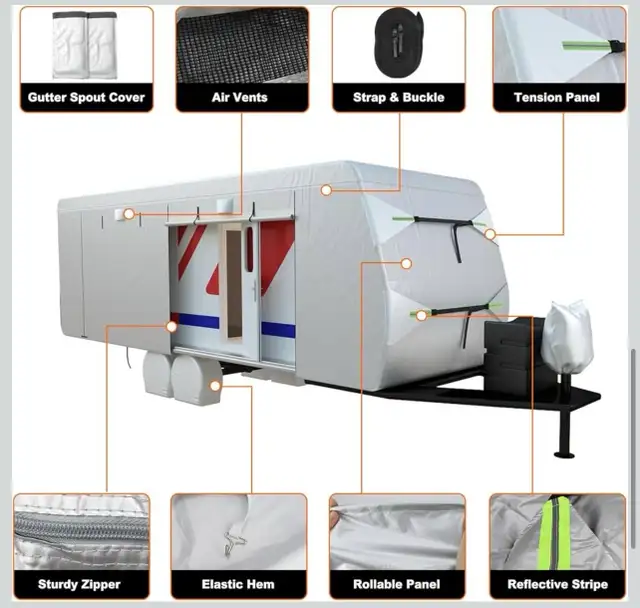 Brand New RV Cover 18–20 FT | Heavy Duty 300D Waterproof | Full  in RV & Camper Parts & Accessories in Burnaby/New Westminster - Image 6