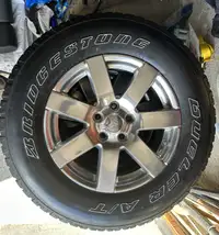 Tires on Alloys