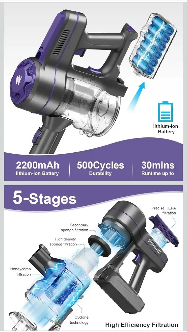 Cordless Vacuum Cleaner in Vacuums in Markham / York Region - Image 4