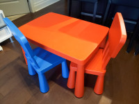IKEA Kids Table and chairs