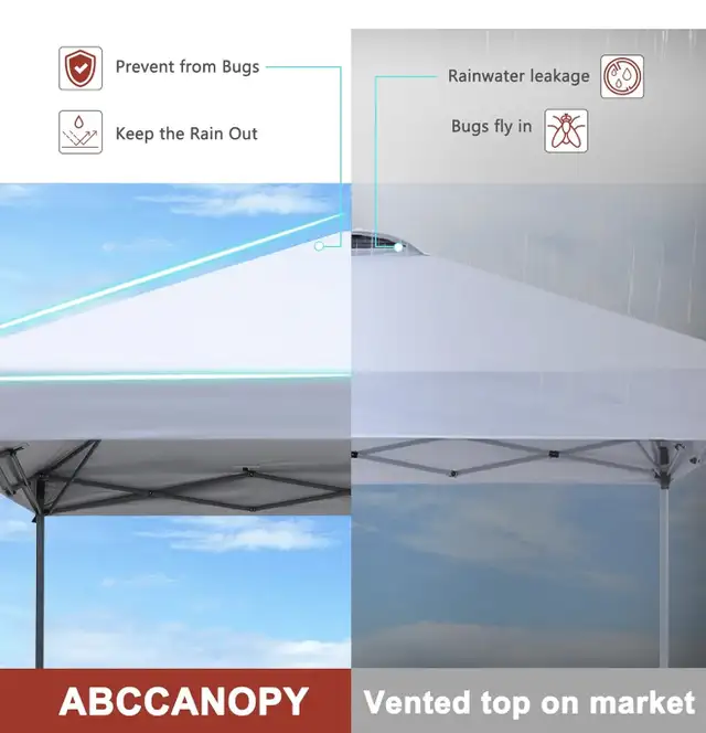 ABCCANOPY Commercial-grade Pop up Canopy, 12X12, White - NEW in BBQs & Outdoor Cooking in Ottawa - Image 8