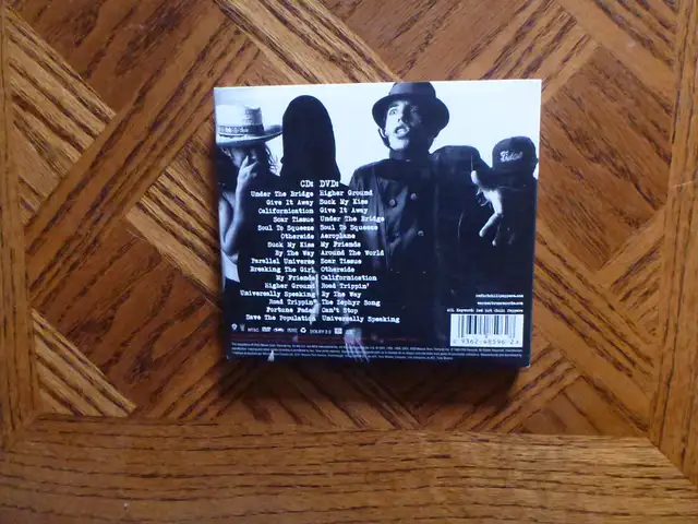Greatest Hits & Videos (CD/DVD) – Red Hot Chili Peppers  $1063234526771841121