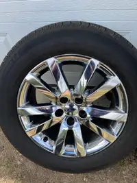 Summer tires for Ford Edge
