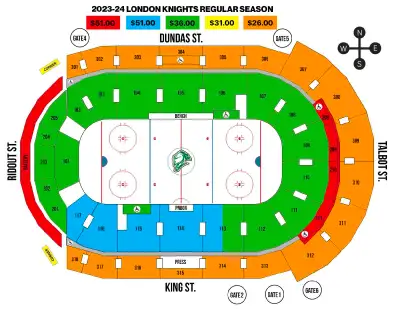 Trade: London Knights tonight, View more
