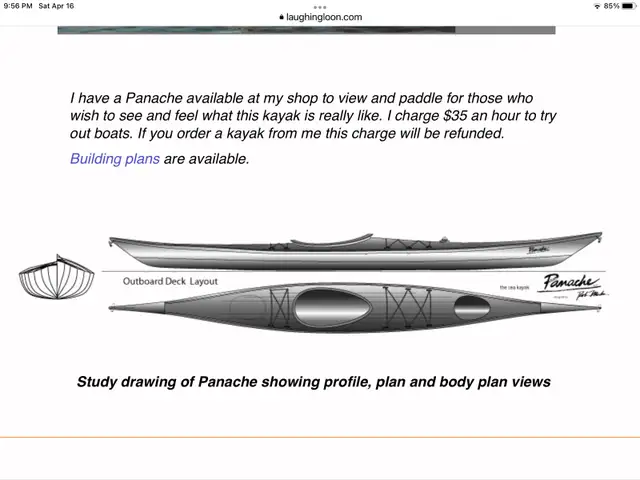 19’ cedar strip kayak in Canoes, Kayaks & Paddles in Whitehorse - Image 6