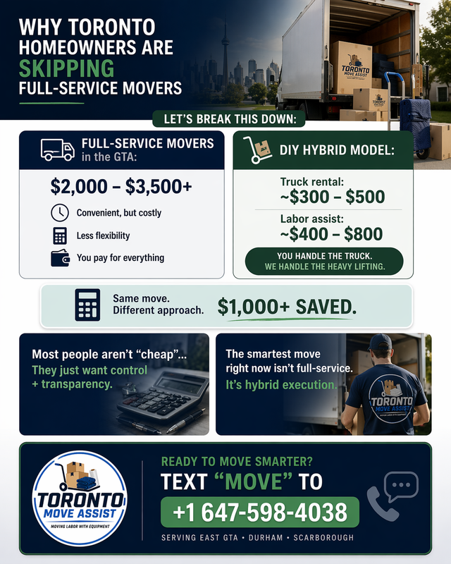 Moving Help – $60/hr (Labor Only)432473086267893762