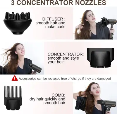 Hair Dryer with Diffuser DOOAIR Blow Dryer Comb Concentrator, View more