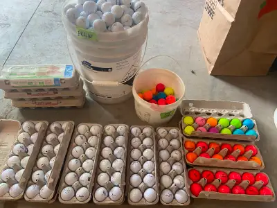 Your Trusted Source for Experienced Golf Balls, View more