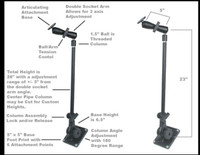 RAM-101U-VE1 Mount