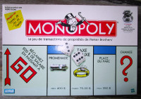 Jeu de MONOPOLY