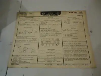 Before the Days of Computers (long ago) Mechanics would access Tune-up and Electrical Information us...