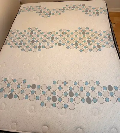 Springwell Queen Mattress , View more