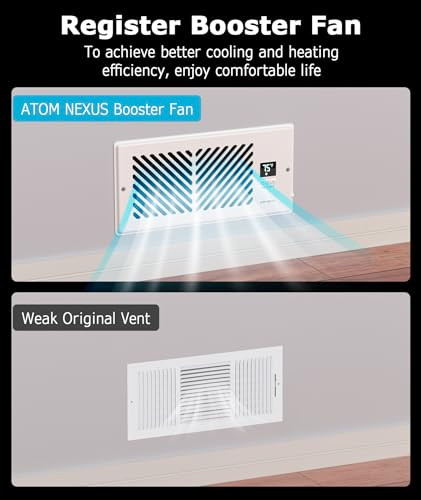Air vent booster fan in Indoor Lighting & Fans in Oakville / Halton Region - Image 3