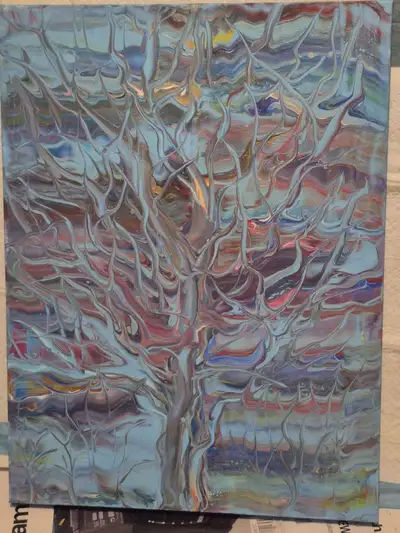 Confusion, View more