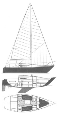 Main Sail and Genoa Sail for C and C 25 $1000obo
