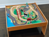 Train table