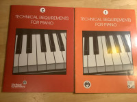 Technical requirements for piano 1 & 2 -RCM