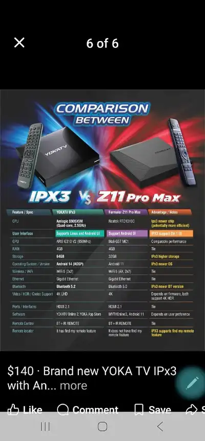 Latest 4k TV boxes, View more