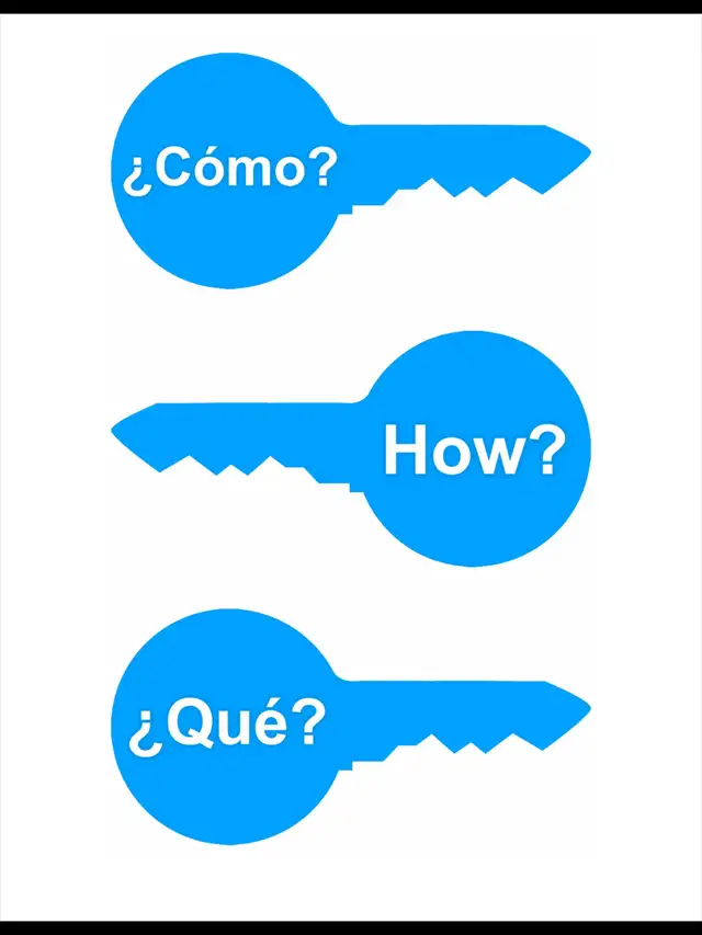 Spanish Lessons65238807913475123