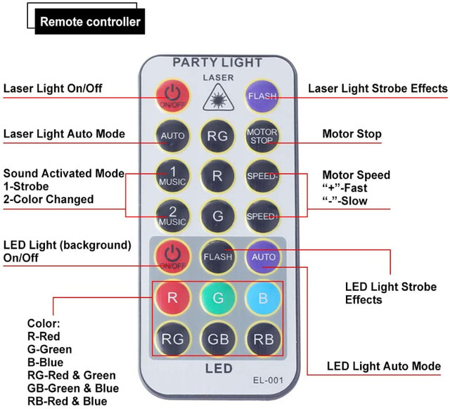 Laser Lights, Party Lights LED Projector RGB Stage Light in General Electronics in Mississauga / Peel Region - Image 3