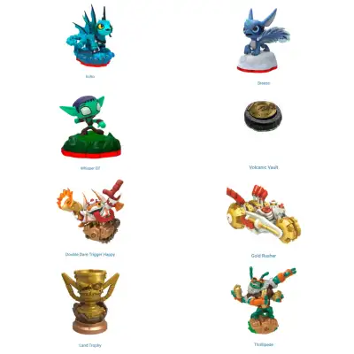 Recherche Figurine Skylanders