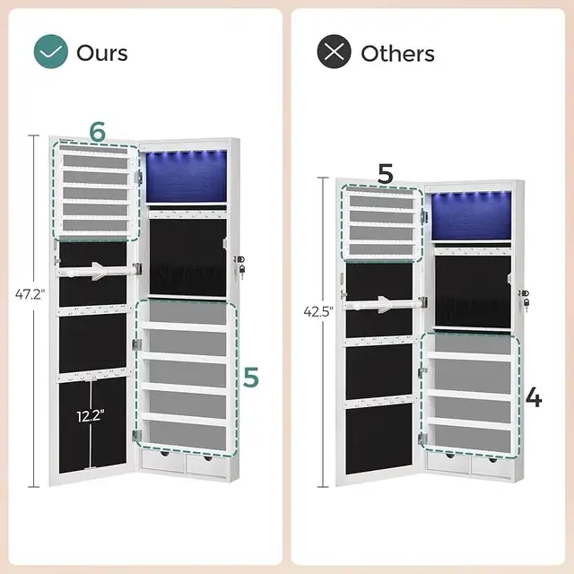 6 LEDs Mirror Jewelry Cabinet, 47.2-Inch Tall Lockable Wall or in Home Décor & Accents in Markham / York Region - Image 7