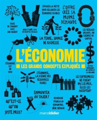 L'Économie : les grands concepts expliqués