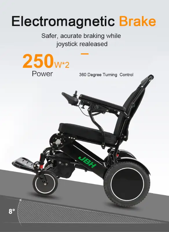 NEW PILOT IS ON SALE - folding electric wheelchair @ My Scooter62863281951617123