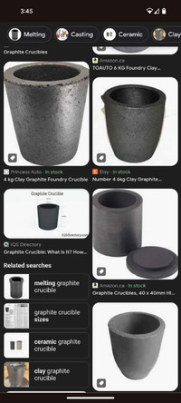 Looking for Graphite Crucibles