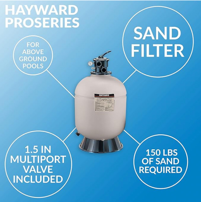 Brand New/Unused - Hayward W3S180T Pool Filter, 18 Inch, Tan in Hot Tubs & Pools in Kitchener / Waterloo - Image 2