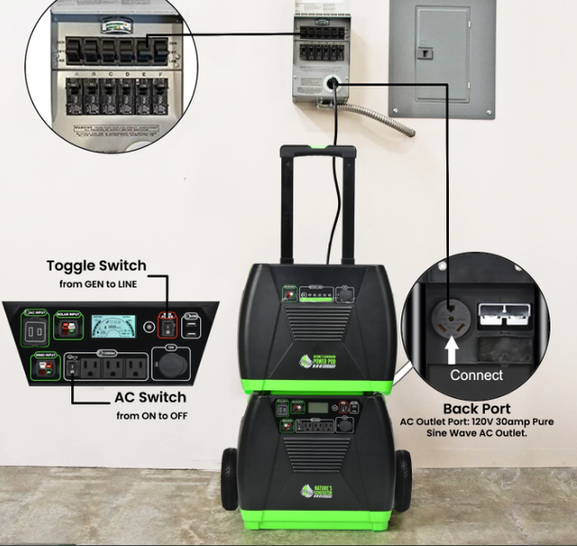 Custom portable Off Grid Solar Generators in Other in Sault Ste. Marie - Image 3