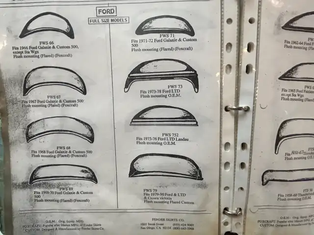 NOS job lot of Foxcraft Fender Skirts.  Garage clean out in Classic Cars in Mississauga / Peel Region - Image 4