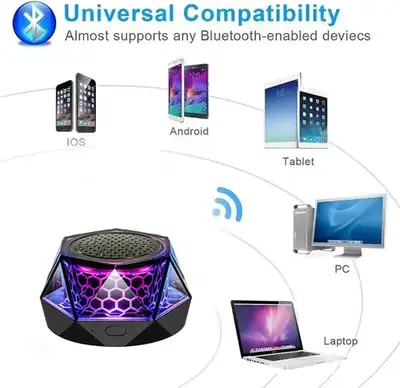 (New)Portable Bluetooth Speaker,Waterproof and Dustproof Bluetoo, View more