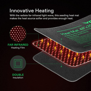 VIVOSUN Upgrade Reptile Heat Mat and Digital Thermostat Combo 