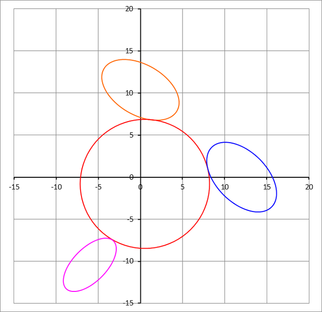 Math Tutor (Online)585100396080015368